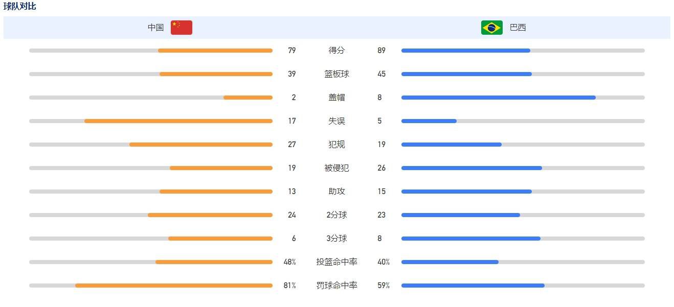 据罗马诺报道，前上海申花主教练弗洛雷斯即将成为塞维利亚主教练。